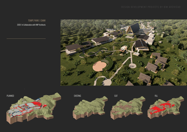 BIM Design Development