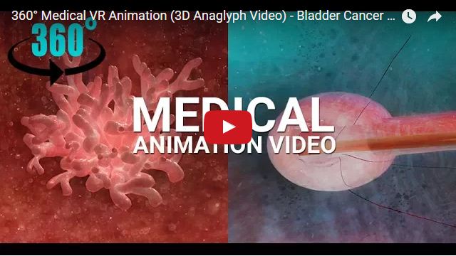 Yantram Studio - 360° Panoramic interactive virtual tours of 3D Medical Animation by Virtual Reality Studio - Columbus, Ohio
