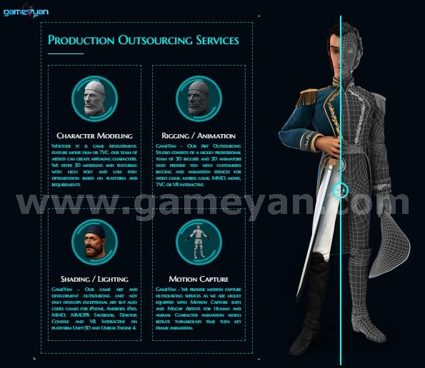 GameYan Studio - Production Outsourcing Services By GameYan 3d Production HUB